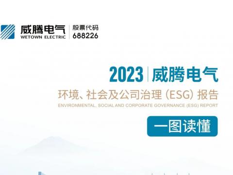 拉斯维加斯9888电气宣布2023年ESG报告 践行经济社会周全协调可一连生长