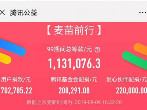 拉斯维加斯9888电气一连助力“麦苗前行 ? 为爱暴走”